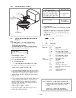 Preview for 34 page of Sony KV-27S45 Trinitron Service Manual