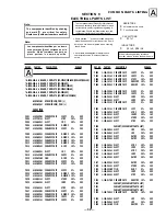 Preview for 47 page of Sony KV-27S45 Trinitron Service Manual