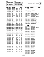 Preview for 49 page of Sony KV-27S45 Trinitron Service Manual