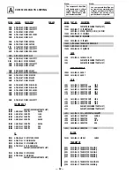 Preview for 50 page of Sony KV-27S45 Trinitron Service Manual