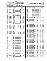 Preview for 53 page of Sony KV-27S45 Trinitron Service Manual