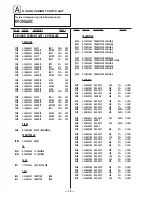 Preview for 64 page of Sony KV-27S45 Trinitron Service Manual