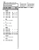 Preview for 66 page of Sony KV-27S45 Trinitron Service Manual