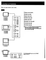 Preview for 6 page of Sony KV-27XBR10 - 27" Microblack Monitor Operating Instructions Manual