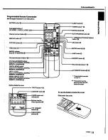 Preview for 9 page of Sony KV-27XBR55 - 27" Ctv Xbr Operating Instructions Manual