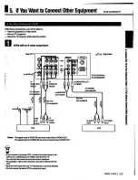 Preview for 17 page of Sony KV-27XBR55 - 27" Ctv Xbr Operating Instructions Manual