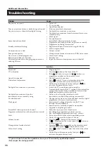 Preview for 38 page of Sony KV-28DS65U Instruction Manual