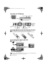 Preview for 6 page of Sony KV-28FQ70U Instruction Manual