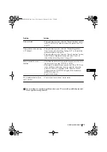 Preview for 25 page of Sony KV-28FQ70U Instruction Manual