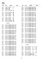 Preview for 68 page of Sony KV-28FQ75U Service Manual