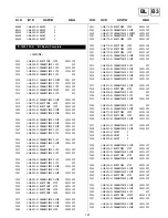 Preview for 71 page of Sony KV-28FQ75U Service Manual