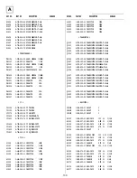 Preview for 80 page of Sony KV-28FQ75U Service Manual