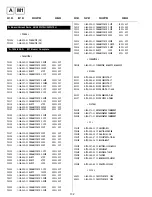 Preview for 82 page of Sony KV-28FQ75U Service Manual