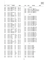 Preview for 93 page of Sony KV-28FQ75U Service Manual