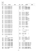 Preview for 100 page of Sony KV-28FQ75U Service Manual