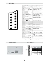 Preview for 6 page of Sony KV-28LS60B Service Manual