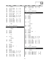 Preview for 68 page of Sony KV-28LS60B Service Manual