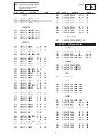 Preview for 71 page of Sony KV-28LS60B Service Manual