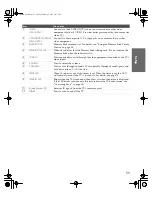 Preview for 12 page of Sony KV-30HS510 Operating Instructions Manual