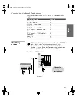 Preview for 22 page of Sony KV-30HS510 Operating Instructions Manual