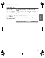 Preview for 34 page of Sony KV-30HS510 Operating Instructions Manual