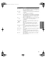 Preview for 42 page of Sony KV-30HS510 Operating Instructions Manual