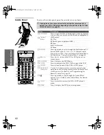 Preview for 43 page of Sony KV-30HS510 Operating Instructions Manual