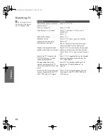 Preview for 47 page of Sony KV-30HS510 Operating Instructions Manual