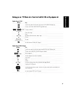 Preview for 15 page of Sony KV-32FS120 - FD Trinitron WEGA Flat-Screen CRT TV Operating Instructions Manual