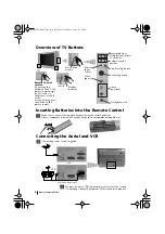 Preview for 6 page of Sony KV-32FX66U Instruction Manual