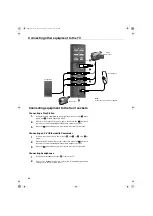 Preview for 26 page of Sony KV-32HQ100B Operating Instruction