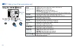 Preview for 28 page of Sony KV-32XBR250 - 32" Fd Trinitron Wega Xbr Operating Instructions Manual