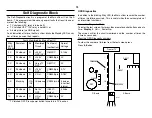 Preview for 77 page of Sony KV-32XBR400 Training Manual