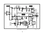 Preview for 82 page of Sony KV-32XBR400 Training Manual