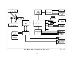 Preview for 85 page of Sony KV-32XBR400 Training Manual