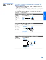 Preview for 16 page of Sony KV-34XBR800 Operating Instructions Manual