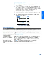 Preview for 20 page of Sony KV-34XBR800 Operating Instructions Manual