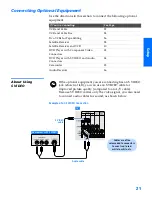 Preview for 22 page of Sony KV-34XBR800 Operating Instructions Manual