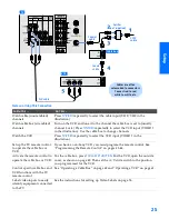 Preview for 26 page of Sony KV-34XBR800 Operating Instructions Manual