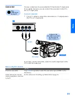 Preview for 36 page of Sony KV-34XBR800 Operating Instructions Manual