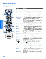 Preview for 41 page of Sony KV-34XBR800 Operating Instructions Manual