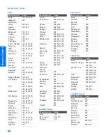 Preview for 45 page of Sony KV-34XBR800 Operating Instructions Manual