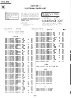 Preview for 36 page of Sony KV-4SV1 Service Manual