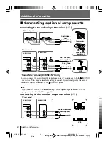 Preview for 20 page of Sony KV-BT21 Operating Instructions Manual