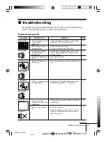 Preview for 21 page of Sony KV-BT21 Operating Instructions Manual