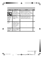 Preview for 23 page of Sony KV-BT21 Operating Instructions Manual