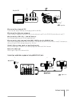 Preview for 7 page of Sony KV-E29MN11 Operating Instructions Manual