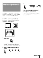 Preview for 7 page of Sony KV-F25 Operating Instructions Manual