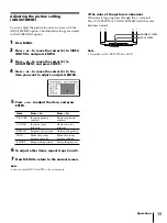 Preview for 13 page of Sony KV-F25 Operating Instructions Manual