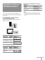 Preview for 15 page of Sony KV-F25 Operating Instructions Manual